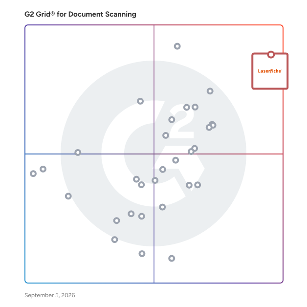 G2 Grid® for Document Scanning Software plotting products by satisfaction and market presence