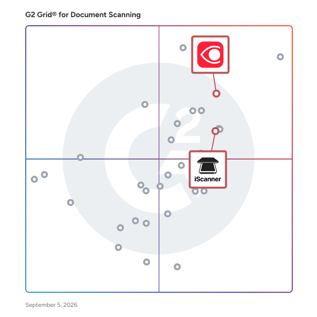 G2 Grid® for All-in-One Scanning in Document Scanning Software, highlighting the products that define this theme