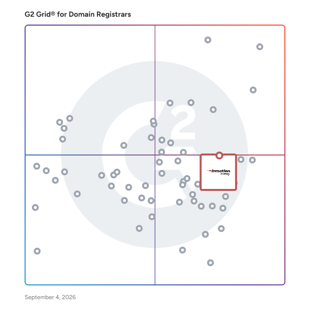G2 Grid® for Web Hosting in Domain Registrars, highlighting the products that define this theme