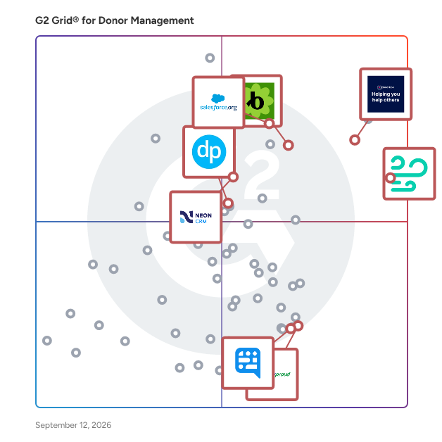 G2 Grid® for CRM Solutions in Donor Management Software, highlighting the products that define this theme