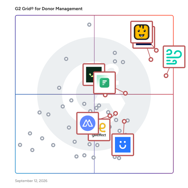 G2 Grid® for Fundraising Tools in Donor Management Software, highlighting the products that define this theme