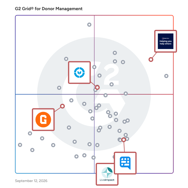 G2 Grid® for AI Features in Donor Management Software, highlighting the products that define this theme