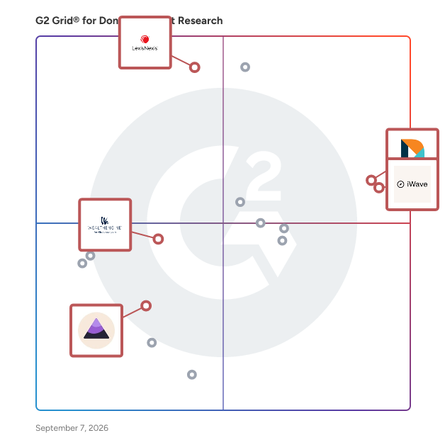 G2 Grid® for Data Enrichment and Wealth Intelligence in Donor Prospect Research Software, highlighting the products that define this theme