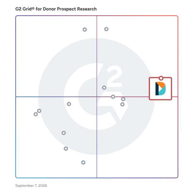 G2 Grid® for Donor Prospect Research Software plotting products by satisfaction and market presence