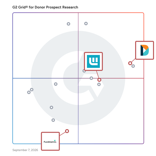 G2 Grid® for AI-Driven Donor Insights in Donor Prospect Research Software, highlighting the products that define this theme