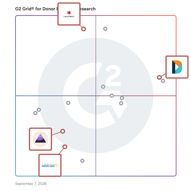 G2 Grid® for Donor Analytics and Reporting in Donor Prospect Research Software, highlighting the products that define this theme