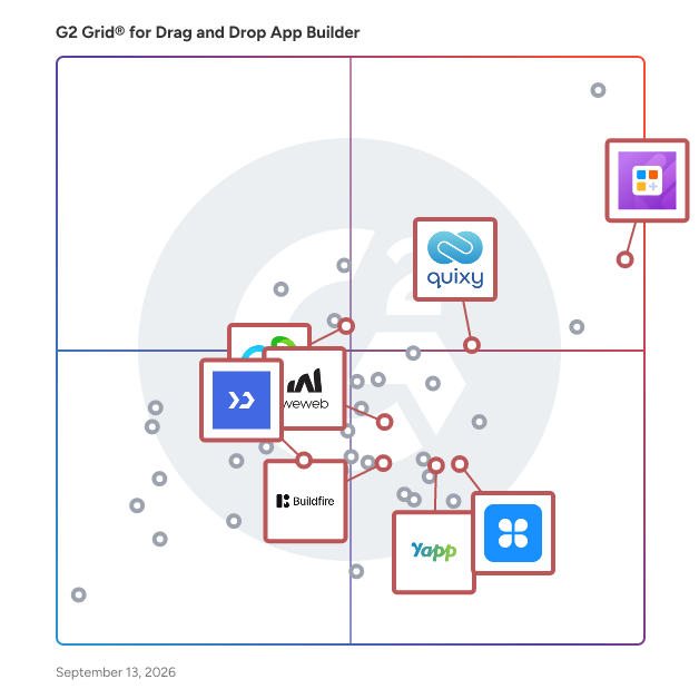 G2 Grid® for Drag-and-Drop Interface in Drag and Drop App Builder Software, highlighting the products that define this theme