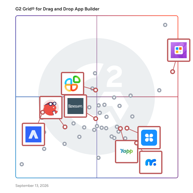 G2 Grid® for Mobile App Builders in Drag and Drop App Builder Software, highlighting the products that define this theme