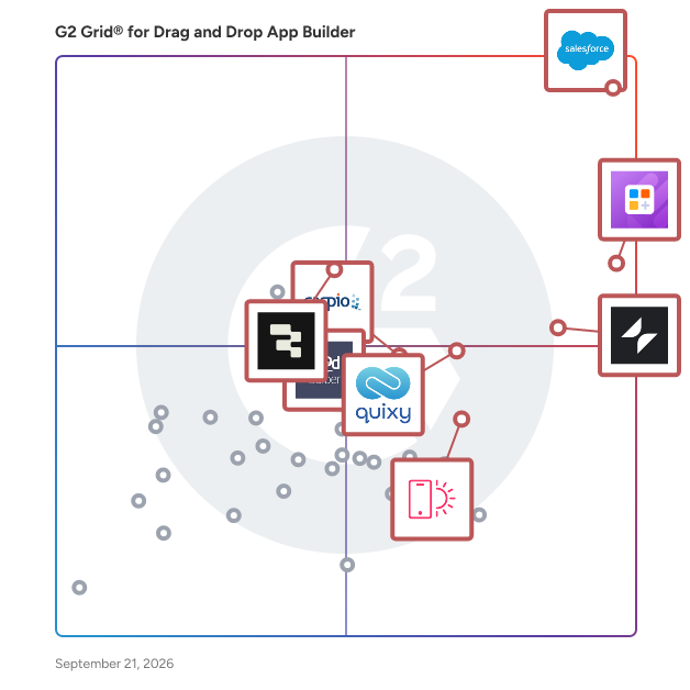 G2 Grid® for Drag and Drop App Builder Software plotting products by satisfaction and market presence