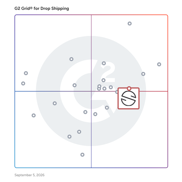 G2 Grid® for API Integration in Drop Shipping Software, highlighting the products that define this theme