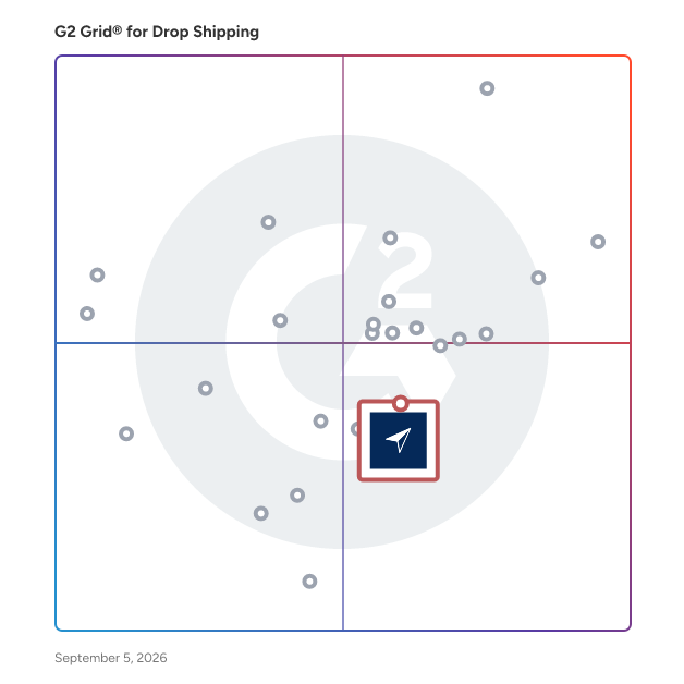G2 Grid® for E-commerce Fulfillment in Drop Shipping Software, highlighting the products that define this theme