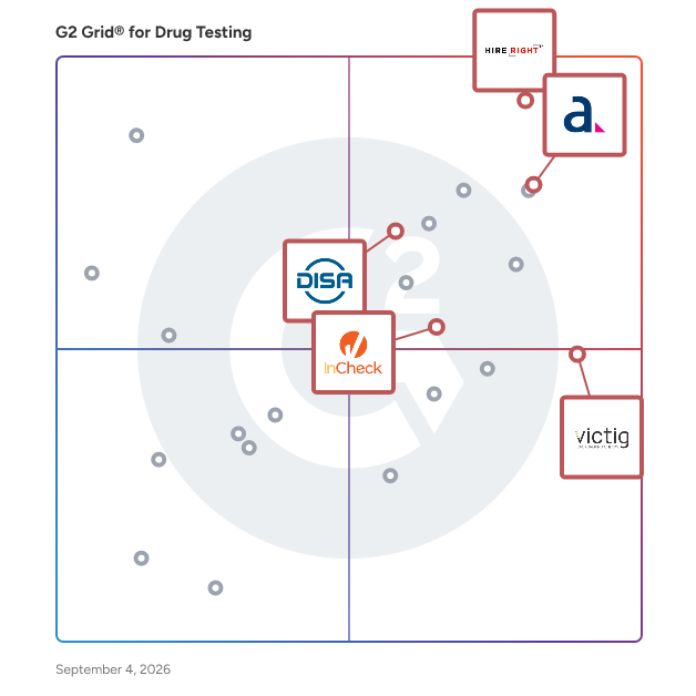 G2 Grid® for ATS Integration in Drug Testing Software, highlighting the products that define this theme