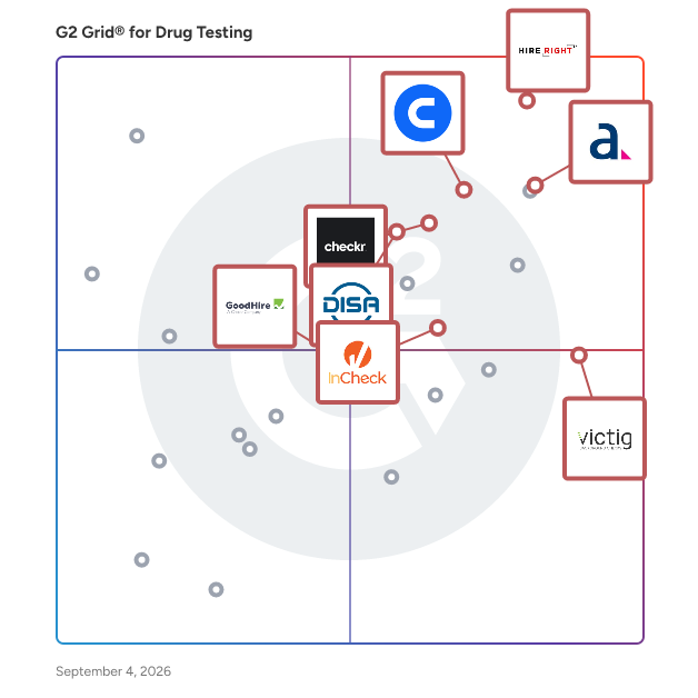 G2 Grid® for Background Checks in Drug Testing Software, highlighting the products that define this theme