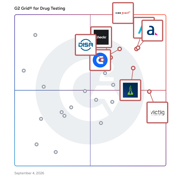 G2 Grid® for Drug Testing Software plotting products by satisfaction and market presence
