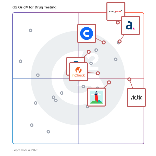 G2 Grid® for Compliance and Risk Management in Drug Testing Software, highlighting the products that define this theme