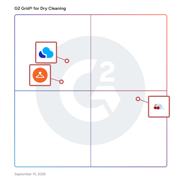 G2 Grid® for Dry Cleaning Software plotting products by satisfaction and market presence