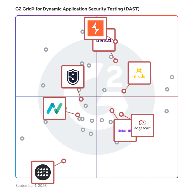 G2 Grid® for Vulnerability Scanner in Dynamic Application Security Testing (DAST) Software, highlighting the products that define this theme
