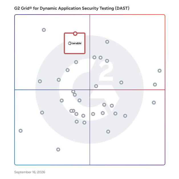 G2 Grid® for Dynamic Application Security Testing (DAST) Software plotting products by satisfaction and market presence