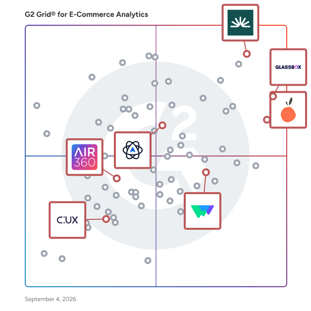 G2 Grid® for Session Replay and Heatmap Tools in E-Commerce Analytics Software, highlighting the products that define this theme
