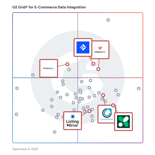 G2 Grid® for Multichannel Commerce in E-Commerce Data Integration Software, highlighting the products that define this theme