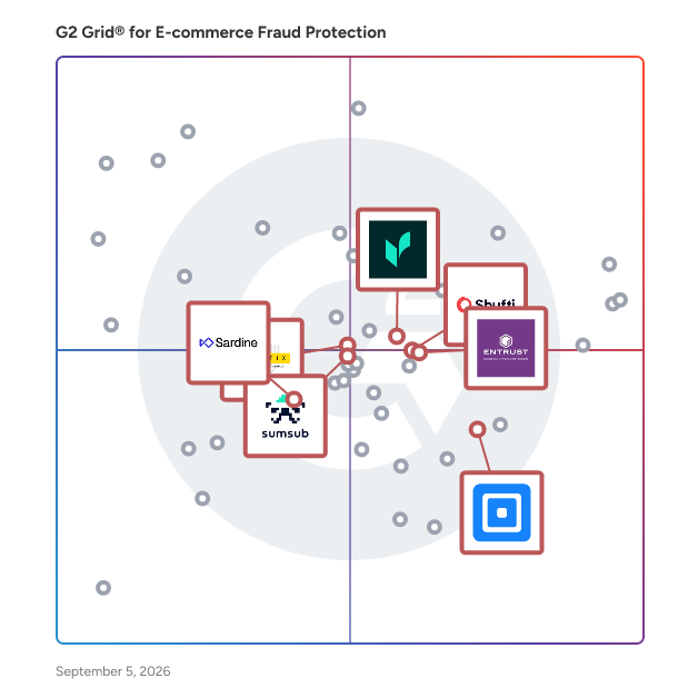 G2 Grid® for Biometric and Multi-Factor Authentication in E-commerce Fraud Protection Software, highlighting the products that define this theme