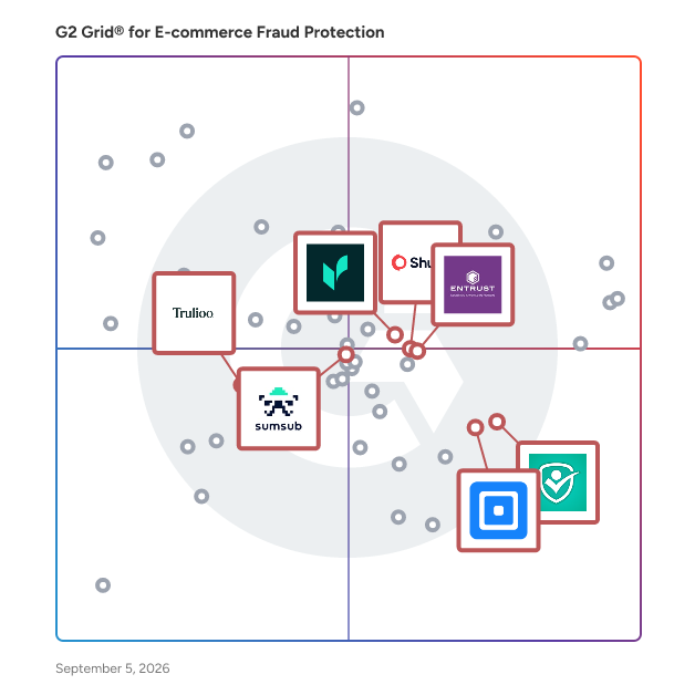 G2 Grid® for Identity Verification & Compliance in E-commerce Fraud Protection Software, highlighting the products that define this theme