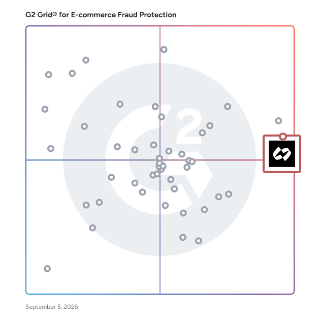 G2 Grid® for E-commerce Fraud Protection Software plotting products by satisfaction and market presence