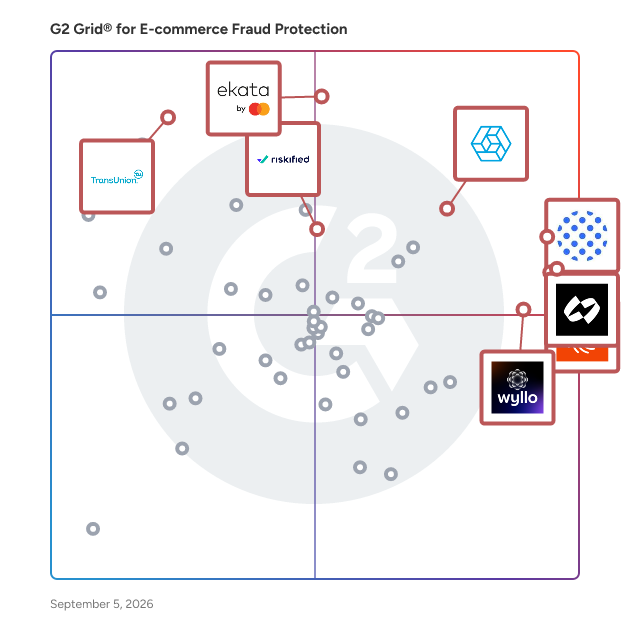 G2 Grid® for E-commerce Fraud Protection Software plotting products by satisfaction and market presence