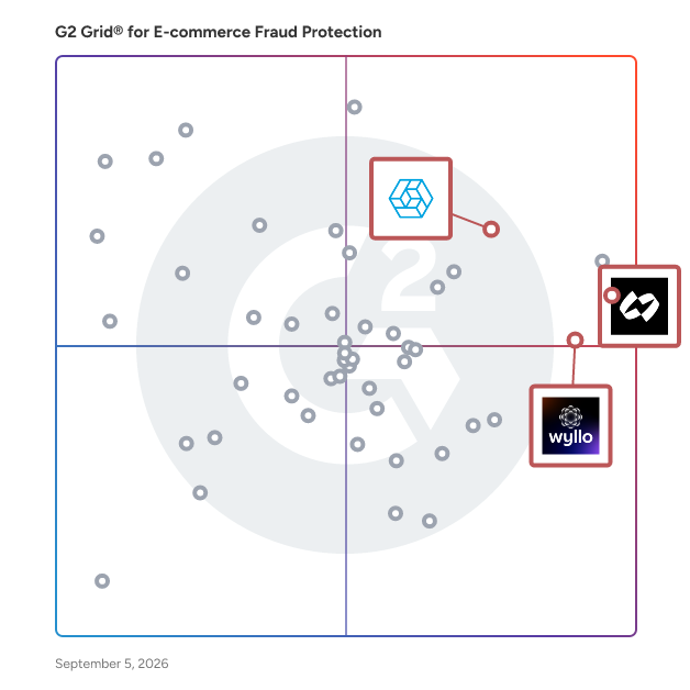 G2 Grid® for Chargeback Management in E-commerce Fraud Protection Software, highlighting the products that define this theme