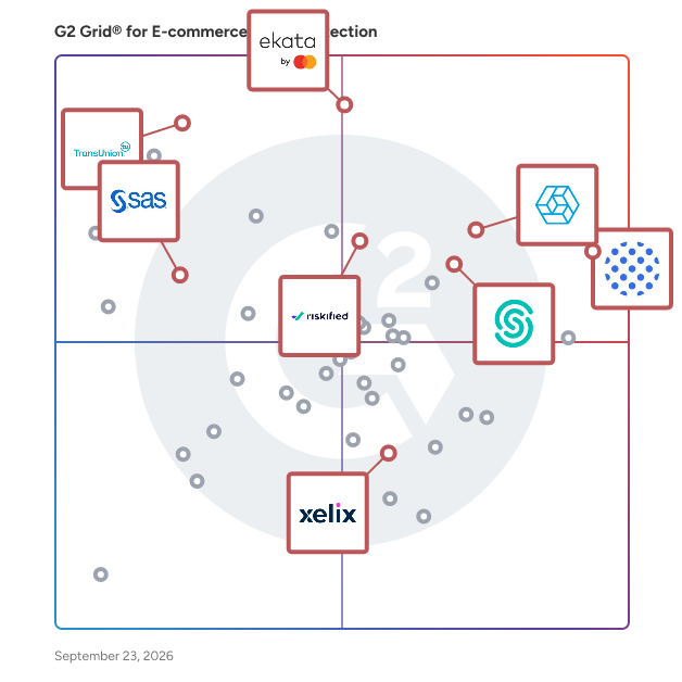 G2 Grid® for E-commerce Fraud Protection Software plotting products by satisfaction and market presence