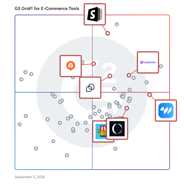 G2 Grid® for Shopify Integration in E-Commerce Tools , highlighting the products that define this theme