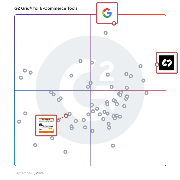 G2 Grid® for Payment Solutions in E-Commerce Tools , highlighting the products that define this theme
