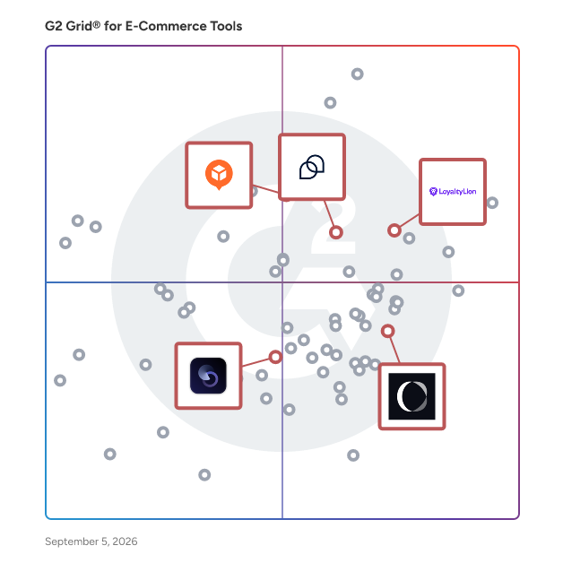 G2 Grid® for Loyalty and Customer Engagement in E-Commerce Tools , highlighting the products that define this theme