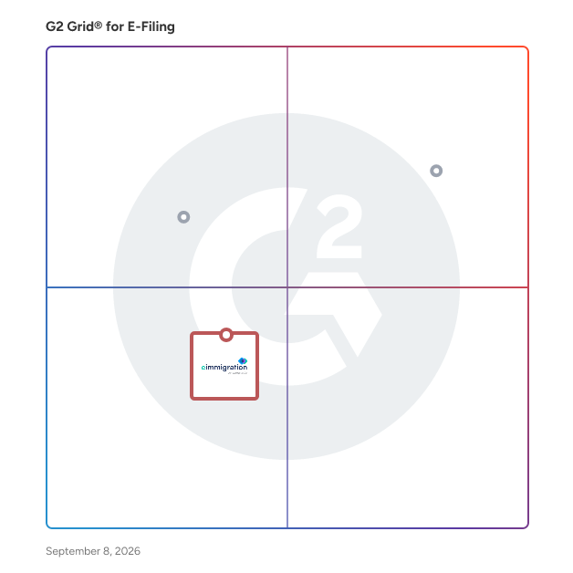 G2 Grid® for Immigration Management in E-Filing Platforms, highlighting the products that define this theme