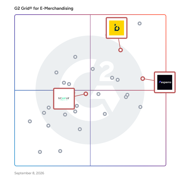 G2 Grid® for Headless Commerce in E-Merchandising Software, highlighting the products that define this theme
