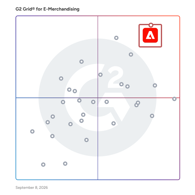 G2 Grid® for E-Merchandising Software plotting products by satisfaction and market presence