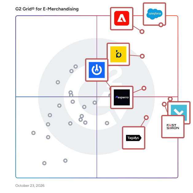 G2 Grid® for E-Merchandising Software plotting products by satisfaction and market presence