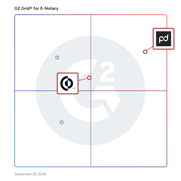 G2 Grid® for Legal Document Services in E-Notary Software, highlighting the products that define this theme