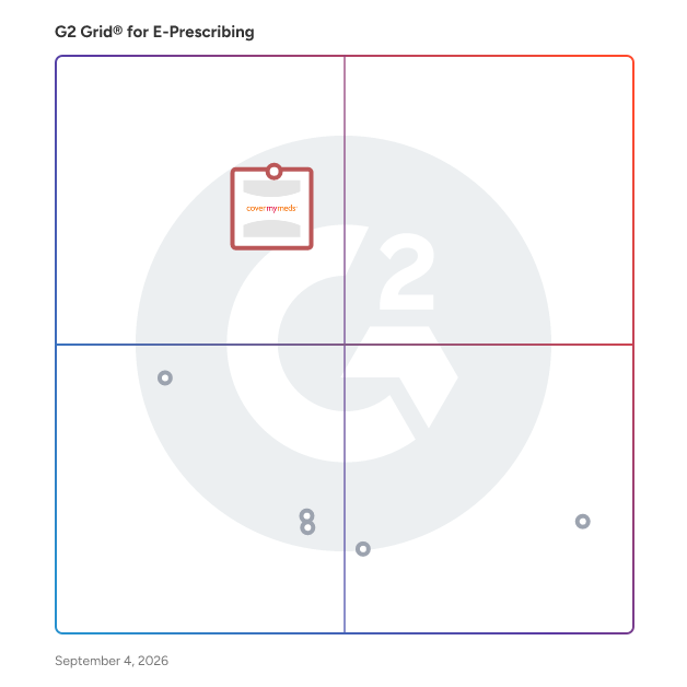 G2 Grid® for E-Prescribing Software plotting products by satisfaction and market presence