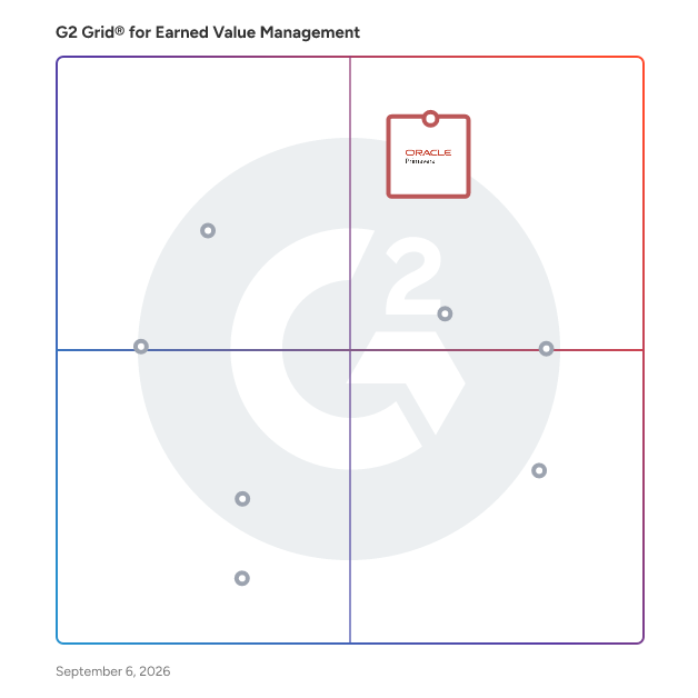 G2 Grid® for Earned Value Management Software plotting products by satisfaction and market presence
