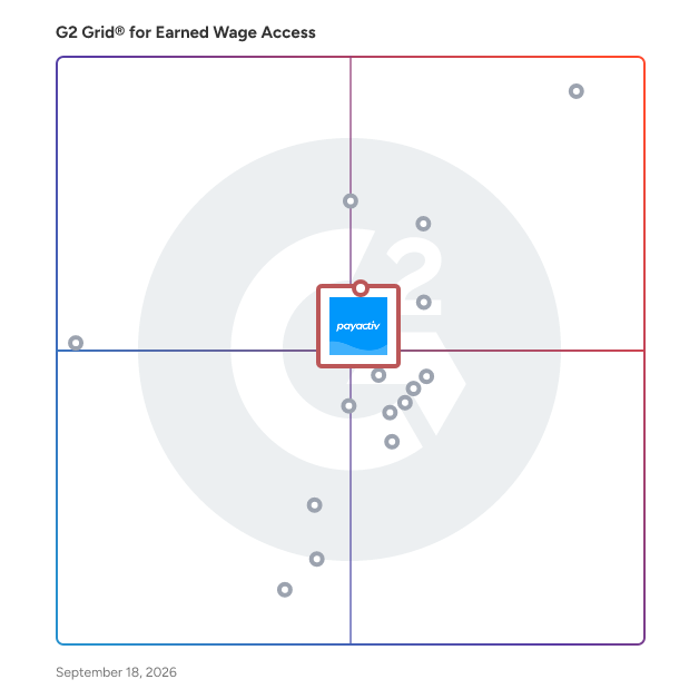 G2 Grid® for Earned Wage Access in Earned Wage Access Software, highlighting the products that define this theme
