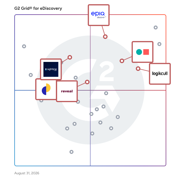 G2 Grid® for Investigation Management in eDiscovery Software, highlighting the products that define this theme