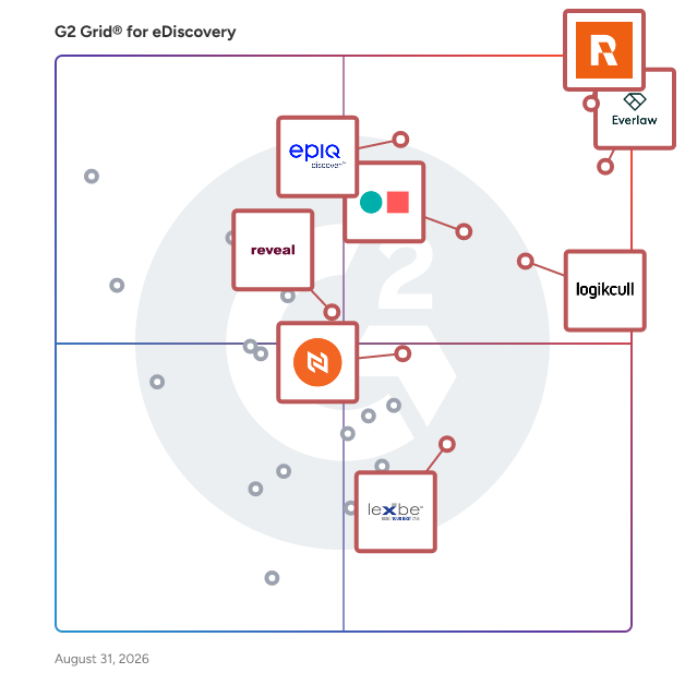 G2 Grid® for Cloud-based eDiscovery in eDiscovery Software, highlighting the products that define this theme
