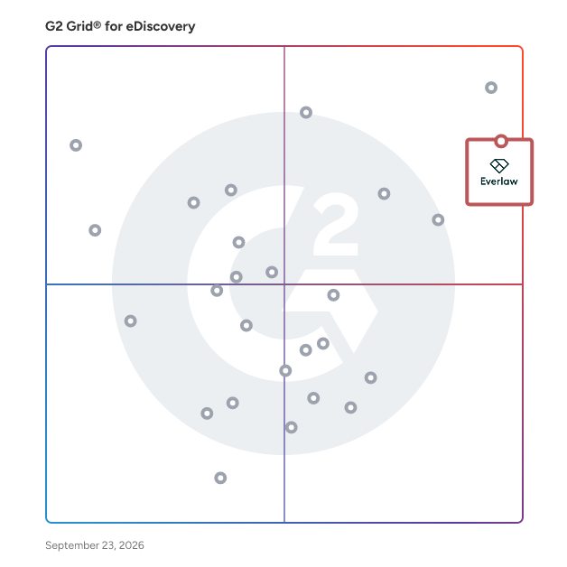 G2 Grid® for eDiscovery Software plotting products by satisfaction and market presence