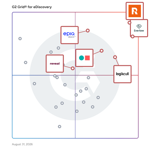 G2 Grid® for AI Legal Discovery in eDiscovery Software, highlighting the products that define this theme