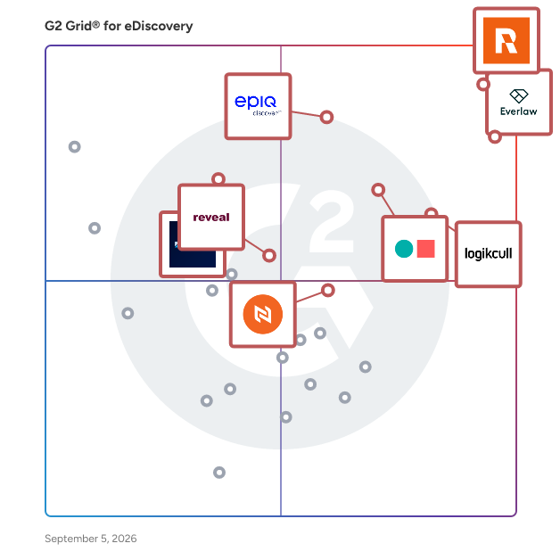 G2 Grid® for eDiscovery Software plotting products by satisfaction and market presence
