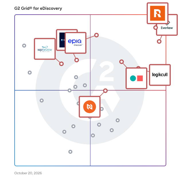 G2 Grid® for eDiscovery Software plotting products by satisfaction and market presence