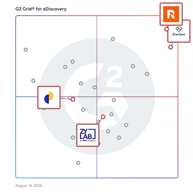 G2 Grid® for Public Records Management in eDiscovery Software, highlighting the products that define this theme