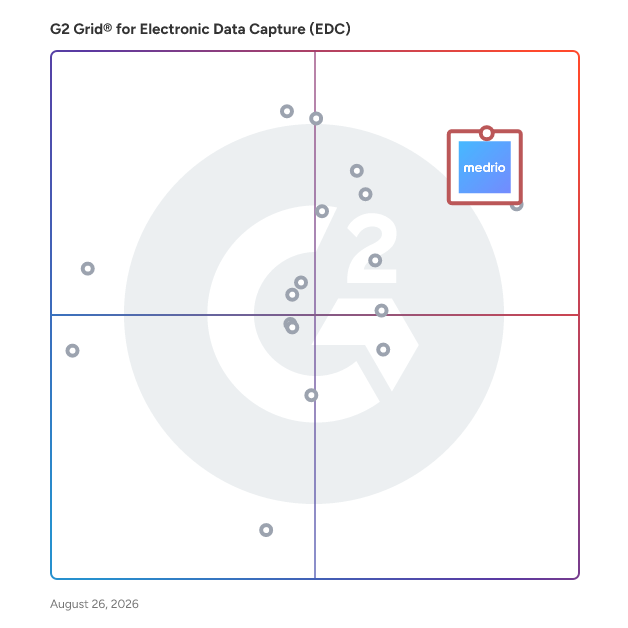 G2 Grid® for Electronic Data Capture (EDC) Software plotting products by satisfaction and market presence