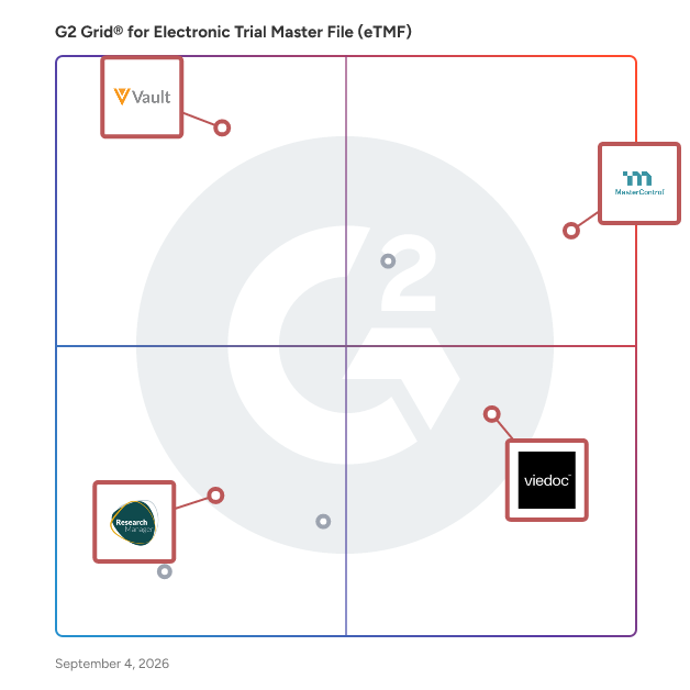 G2 Grid® for Life Sciences Solutions in Electronic Trial Master File (eTMF) Software, highlighting the products that define this theme